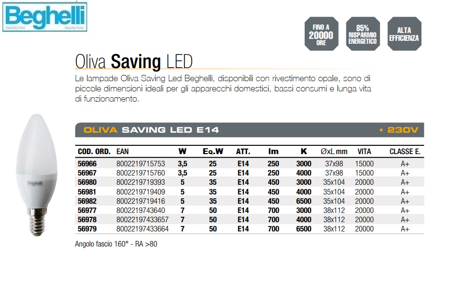 Saving Oliva 56981 - OLIVA ES LED 5W E14 4000K