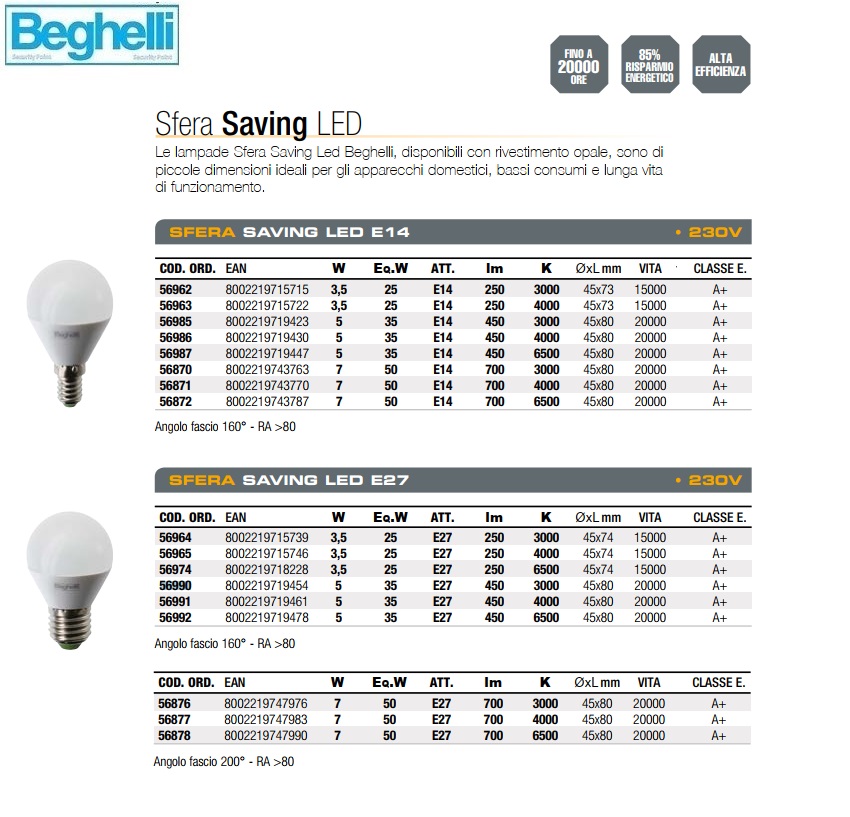 BEGHELLI Lampadina LED 5W E14 4000K luce naturale sfera Beghelli 56986